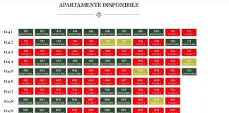 vanzari apartamente