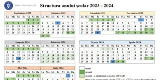 Noua structură a anului școlar 2023-2024